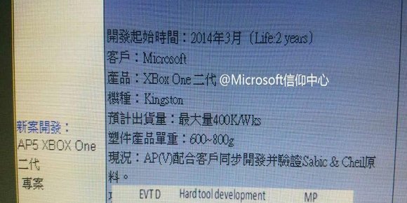 Er dette beviset på at det kommer en ny Xbox One?