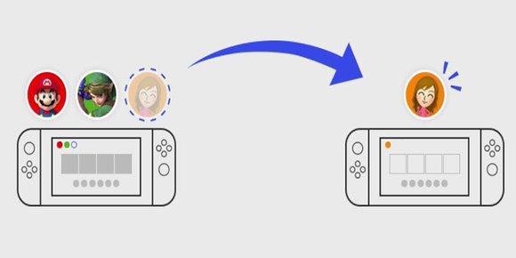 Nå kan du dele lagringsfiler og video fra Switch