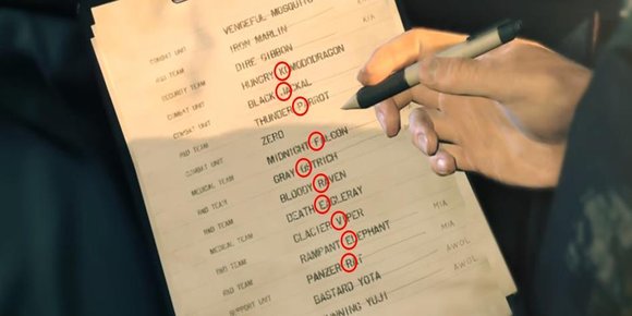 Sjekk ut den angivelige Kojima-hyllesten fra «Metal Gear Survive»-utviklerne