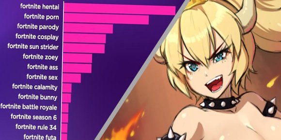 Sprengvekst i «Fortnite»-søk på Pornhub etter ny sesong