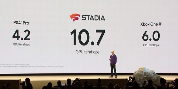 Kritikken hagler mot Stadia etter lanseringen, nå svarer Google på manglende 4K-innhold