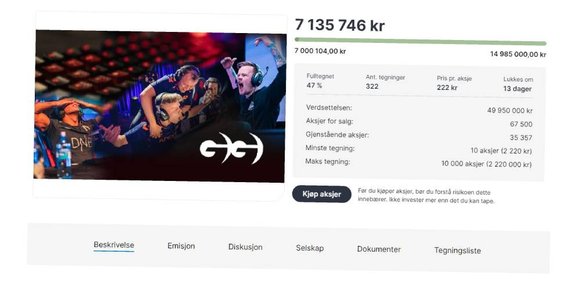 Good Game nådde investormål på få timer