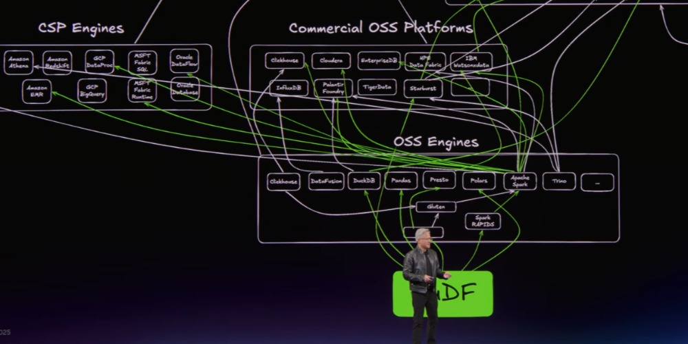 Berettiget harme eller fullstendig overreaksjon fra gamerne?